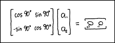 Comic showing a humorous matrix transformation.