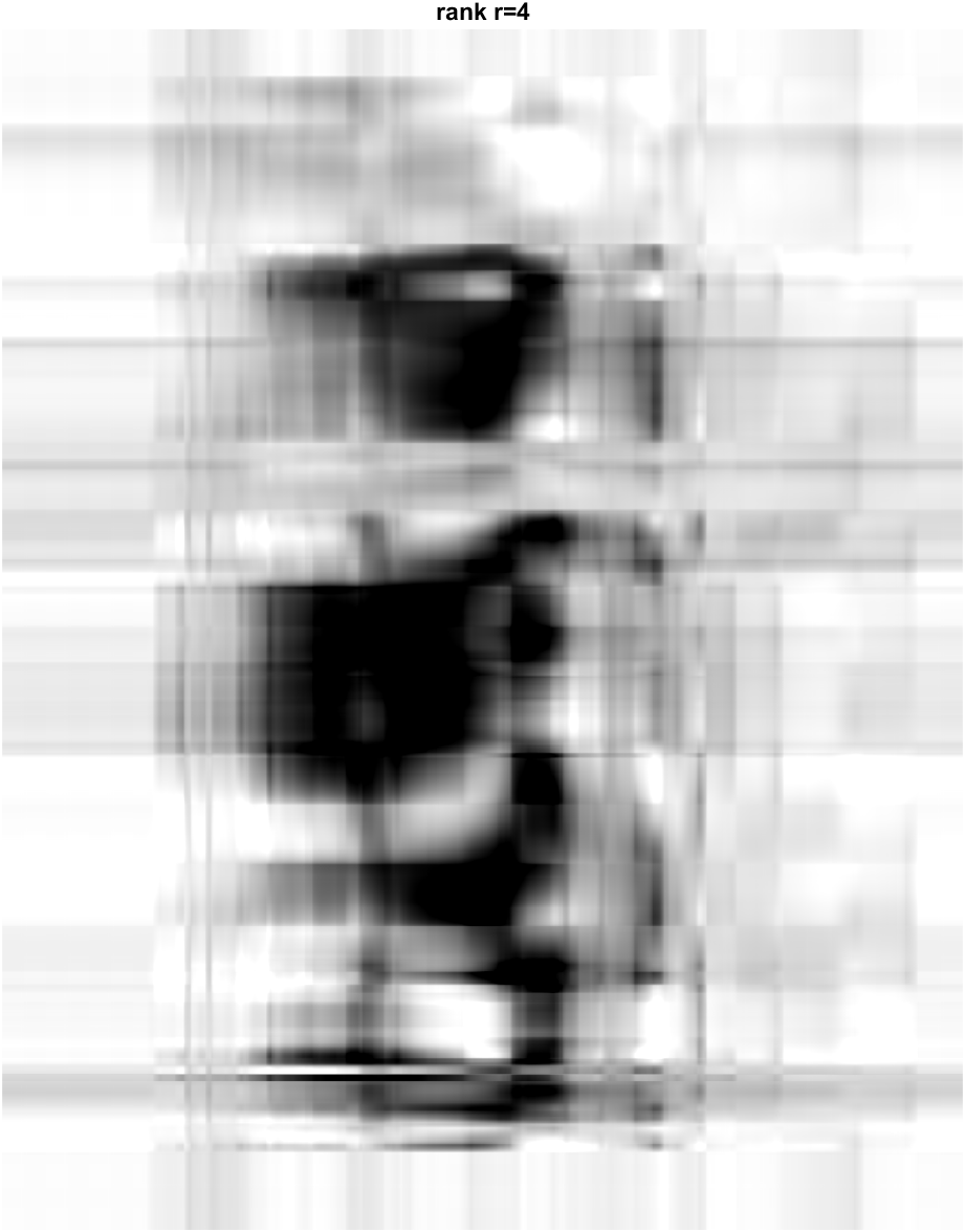 Rank 4 approximation of image.